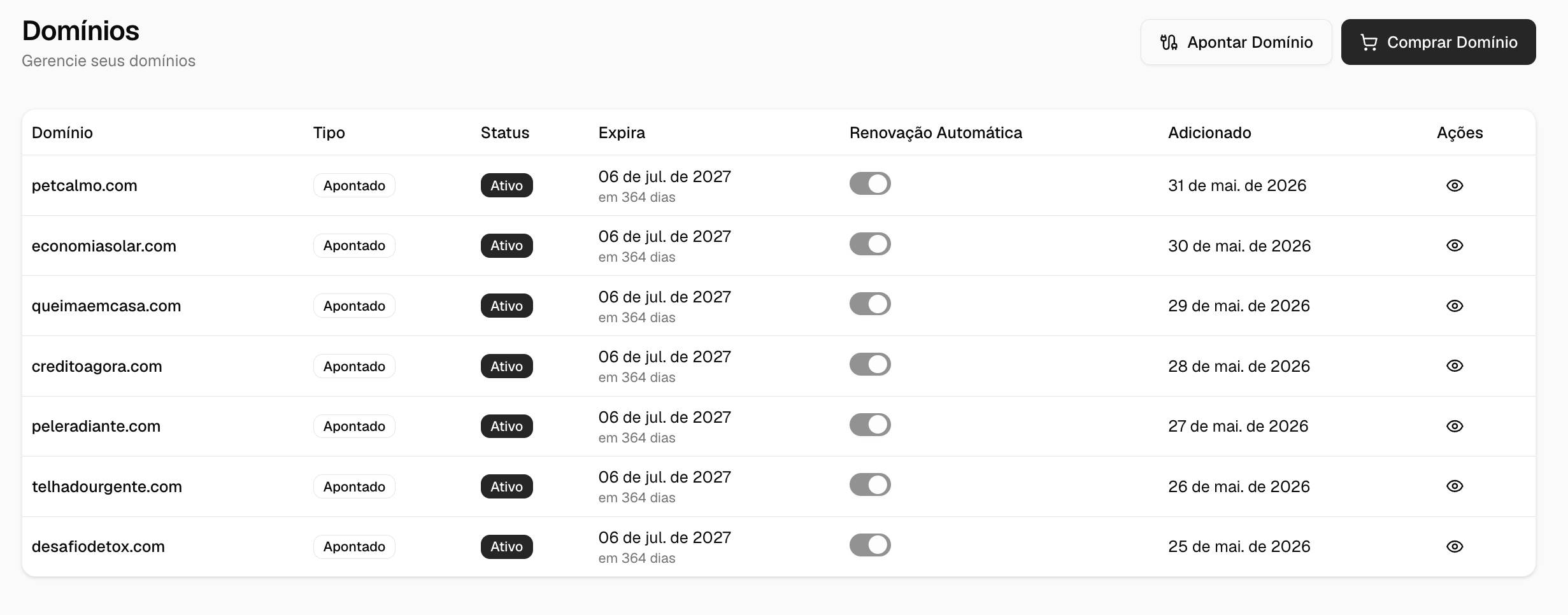 Active domain list in Invisiboll